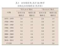 常州盒盒达网络信息科技有限公司
