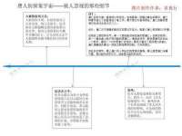 常州盒盒达网络信息科技有限公司
