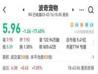 常州盒盒达网络信息科技有限公司