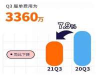 常州盒盒达网络信息科技有限公司