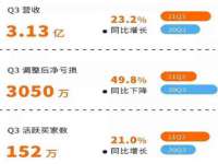 常州盒盒达网络信息科技有限公司