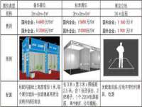 常州盒盒达网络信息科技有限公司
