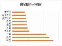 常州盒盒达网络信息科技有限公司