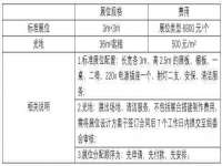 常州盒盒达网络信息科技有限公司