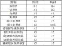 常州盒盒达网络信息科技有限公司