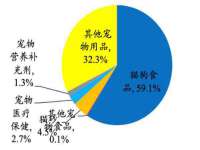 常州盒盒达网络信息科技有限公司
