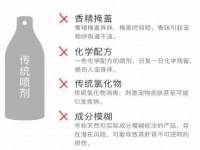常州盒盒达网络信息科技有限公司