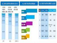 常州盒盒达网络信息科技有限公司