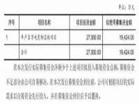 常州盒盒达网络信息科技有限公司