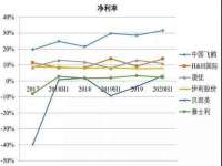 常州盒盒达网络信息科技有限公司