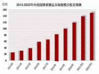 常州盒盒达网络信息科技有限公司