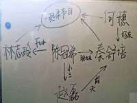 常州盒盒达网络信息科技有限公司